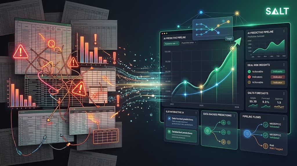 excel-sales-forecasting-fails-automated-alternative